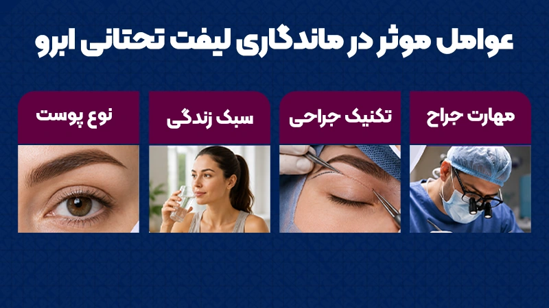 عوامل موثر در افزایش ماندگاری لیفت تحتانی ابرو