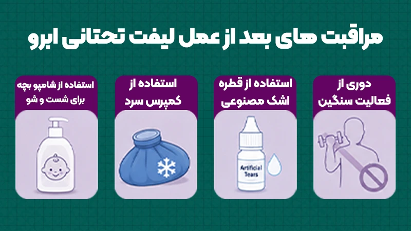 لیست کامل مراقبت‌های لیفت تحتانی ابرو