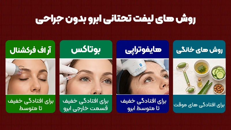 روش‌های بدون جراحی لیفت تحتانی ابرو