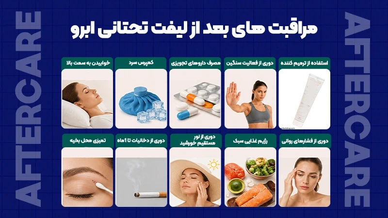 مراحل لیفت تحتانی ابرو