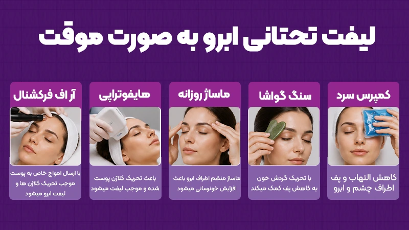 انواع روش‌های لیفت تحتانی ابرو موقت