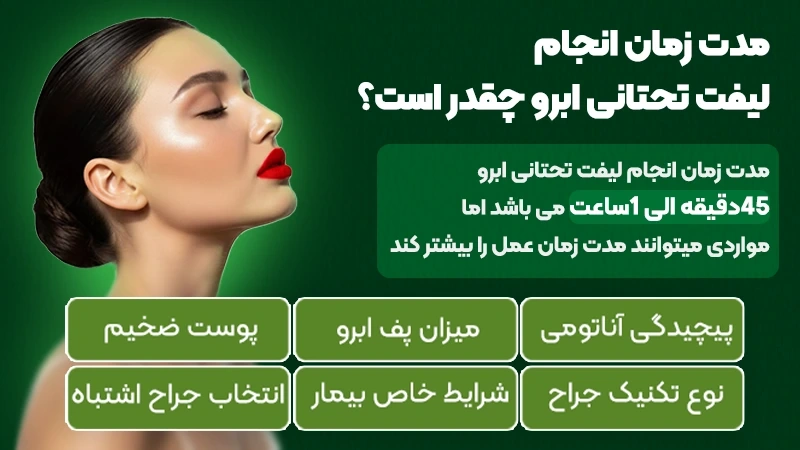 مدت زمان انجام لیفت تحتانی ابرو